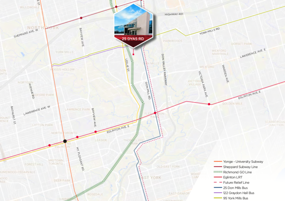 [Opportunity] Strong Cash-Flows, Rising Market Rental Rates, & Potential Redevelopment (2/2)